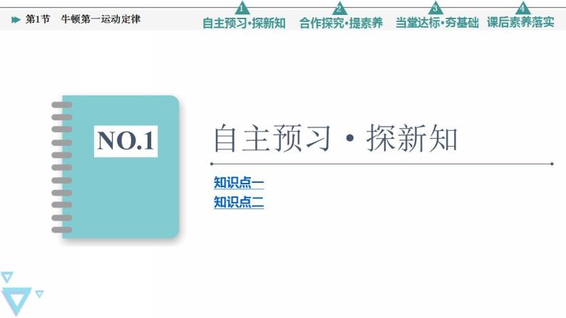 2022-2023年鲁科版(2019)新教材高中物理必修1 第5章牛顿运动定律5-1牛顿第一运动定律课件(2)04