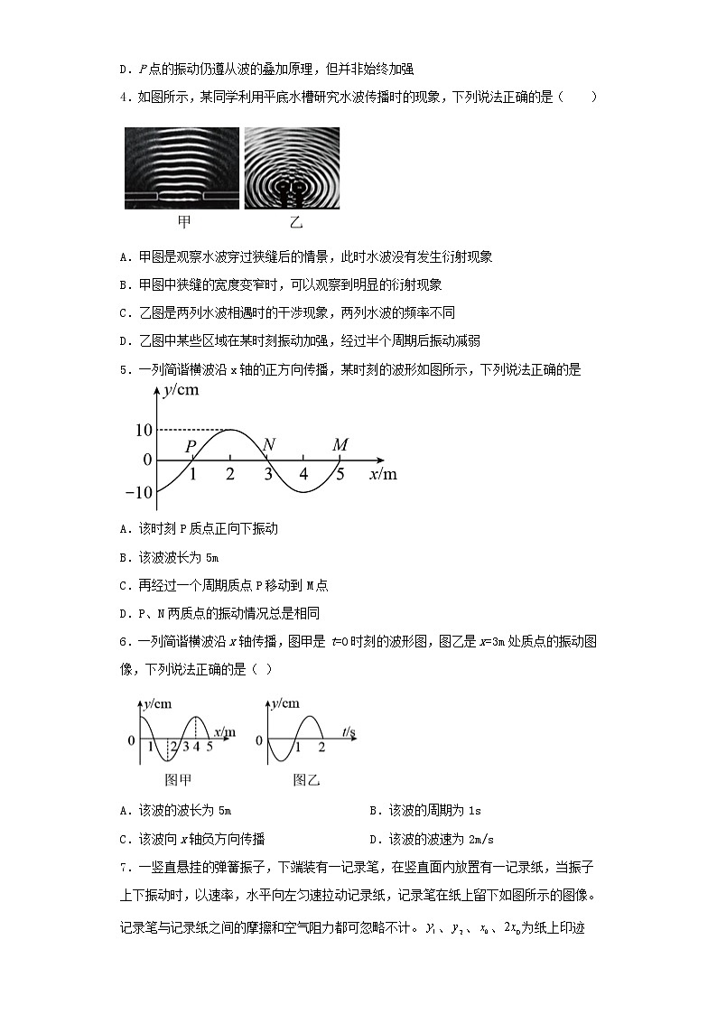 2022届高考物理二轮复习专题训练机械振动与机械波第2页