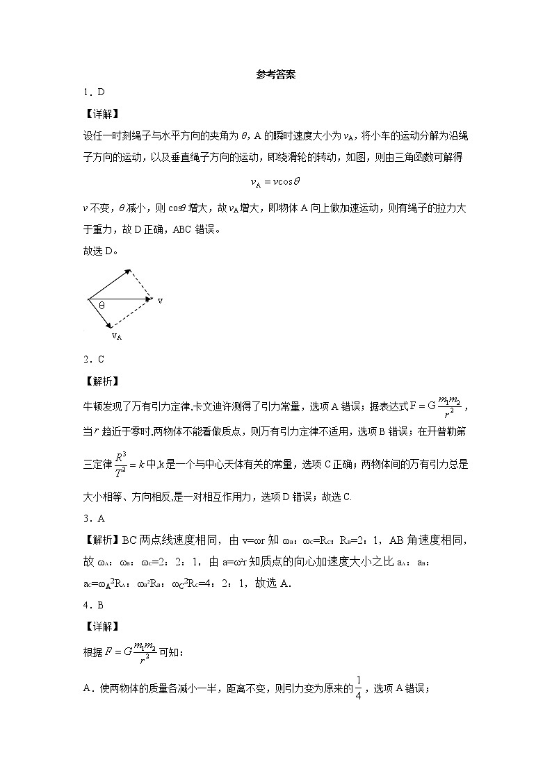 高一物理答案第1页