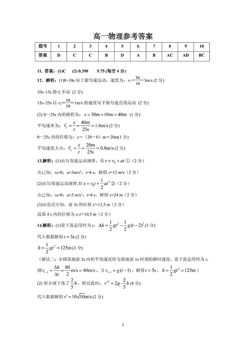 安徽省六安市皖西中学2020-2021学年高一上学期期中考试物理答案第1页