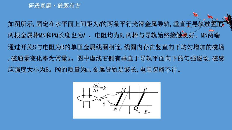 2022-2023年高考物理二轮复习 第2篇必考模型2维度2双杆模型课件第2页