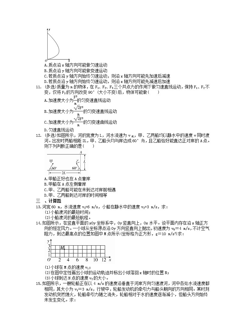 2023年高考物理一轮复习课时练10《曲线运动 运动的合成与分解》(含答案详解)第3页
