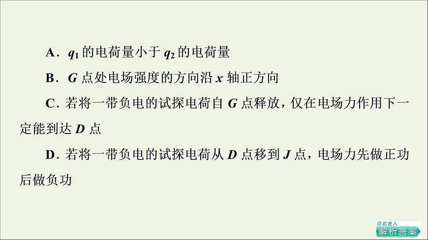 2022-2023年人教版(2019)新教材高中物理必修3 第10章靜電場(chǎng)中的能量章末綜合提升課件第7頁(yè)