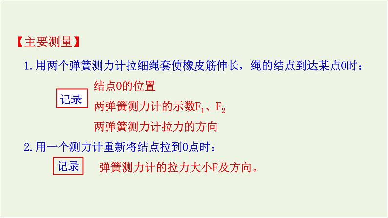 2022-2023年鲁科版(2019)新教材高中物理必修1 第4章力与平衡4-1-2实验:探究两个互成角度的力的合成规律课件08