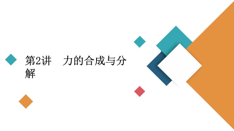 2022-2023年高考物理一轮复习 第2章第2讲力的合成与分解课件02