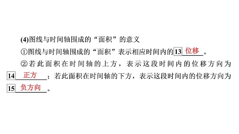 2022-2023年高考物理一轮复习 第1章第3讲运动图象追及相遇问题课件第8页
