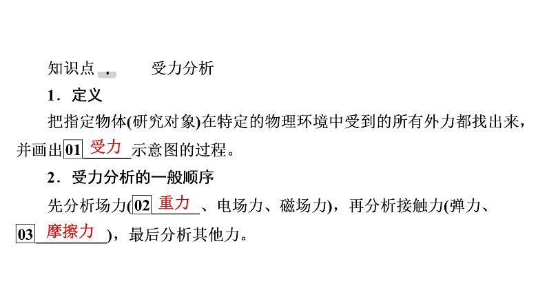 2022-2023年高考物理一轮复习 第2章第3讲受力分析共点力的平衡课件第4页