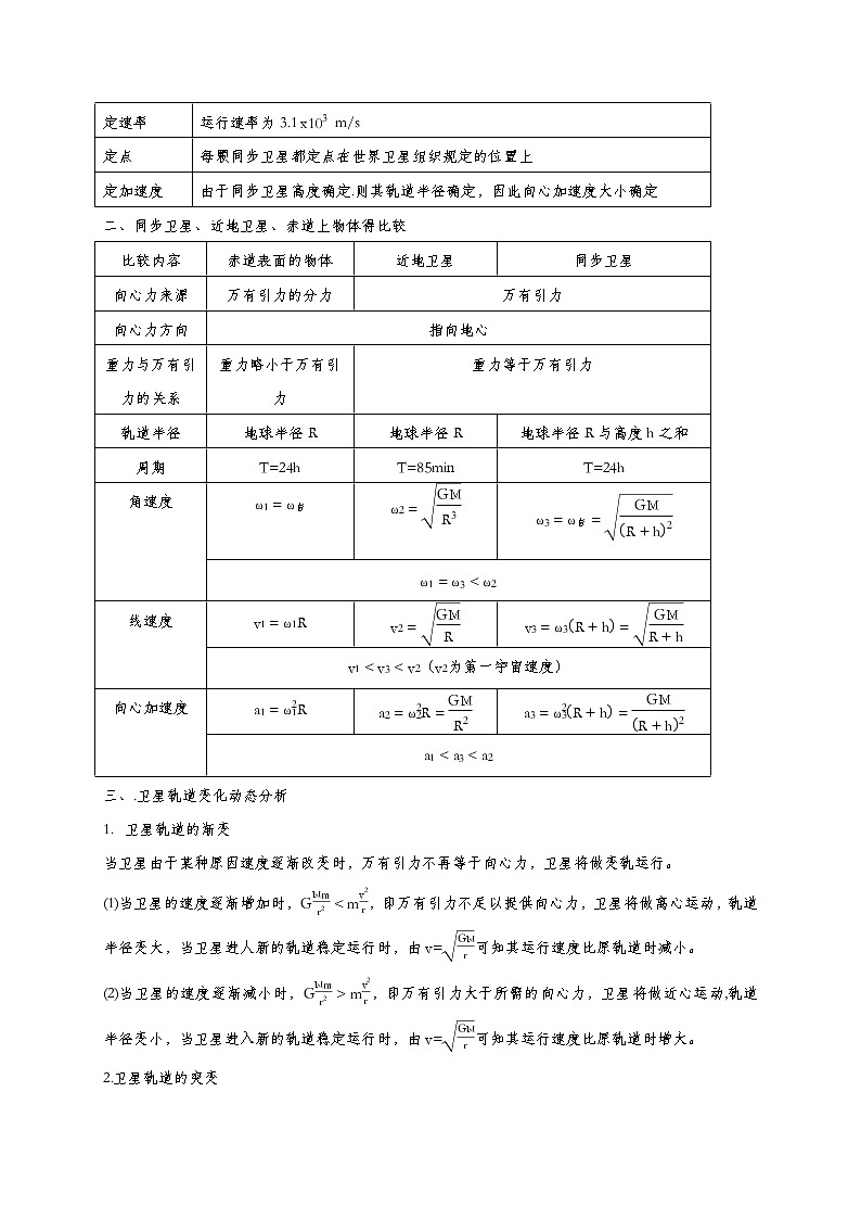 人教版必修二物理7.4宇宙航行学案带解析第2页