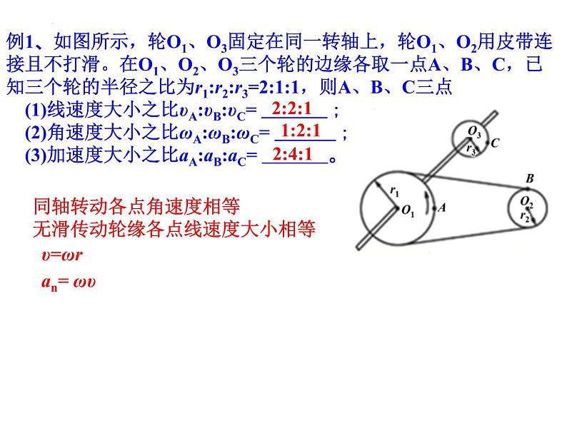 第六章圆周运动全章复习课件-2021-2022学年高一下学期物理人教版(2019)必修第二册04