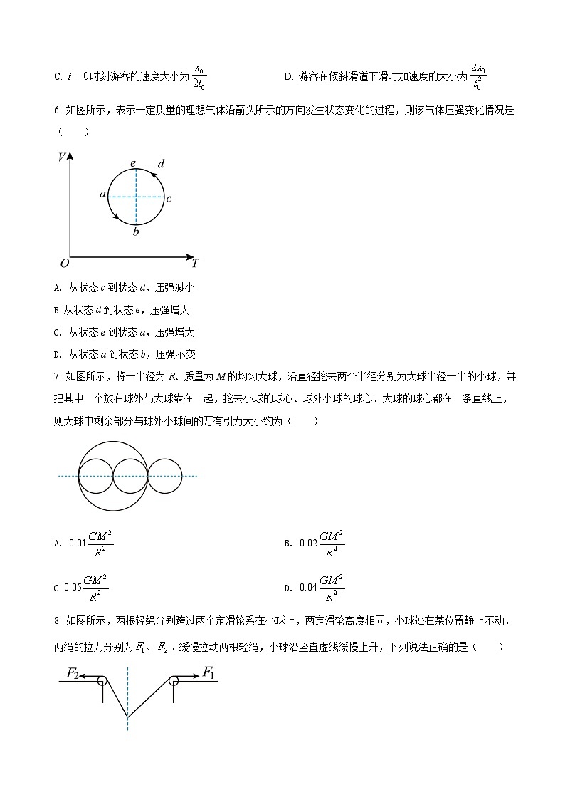 2022届山东省肥城市高三下学期高考适应性训练(高考仿真模拟)物理试题(二)(word版)第3页