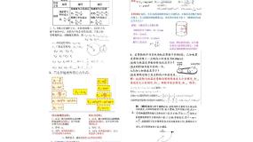 高一物理必修二知识点总结大全