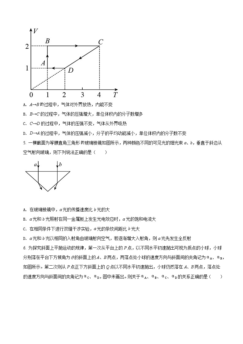 2022届山东省泰安市高三下学期三模物理试题(word版)第2页