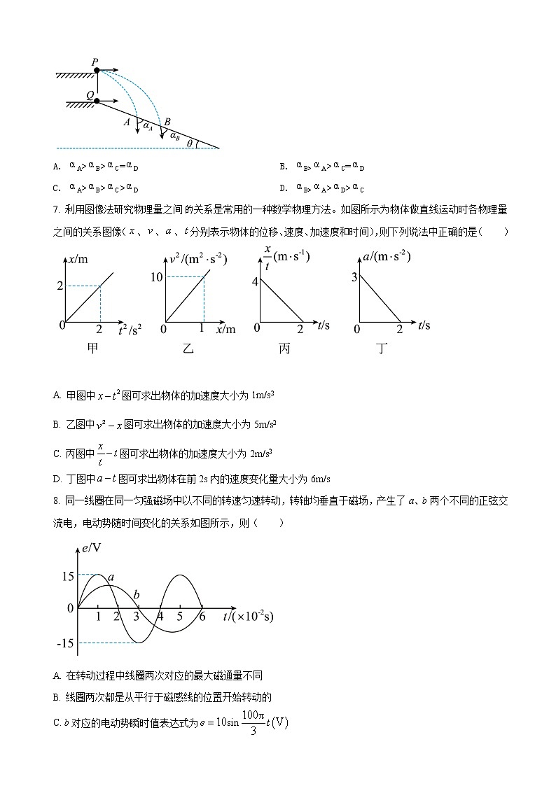 2022届山东省泰安市高三下学期三模物理试题(word版)第3页