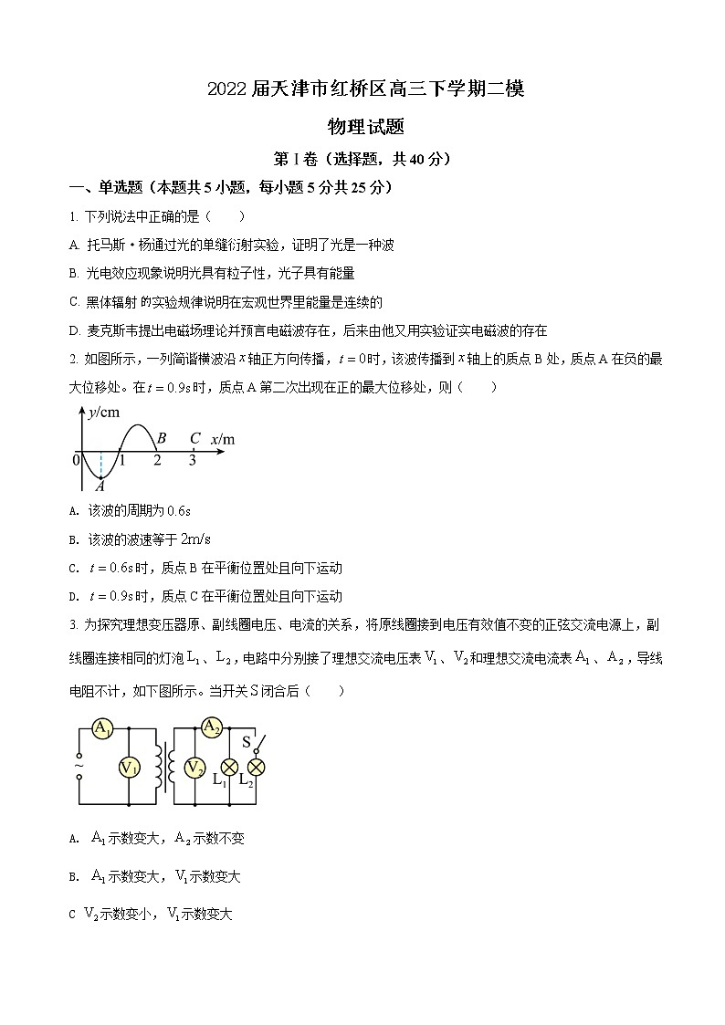 2022届天津市红桥区高三下学期二模物理试题(word版)01