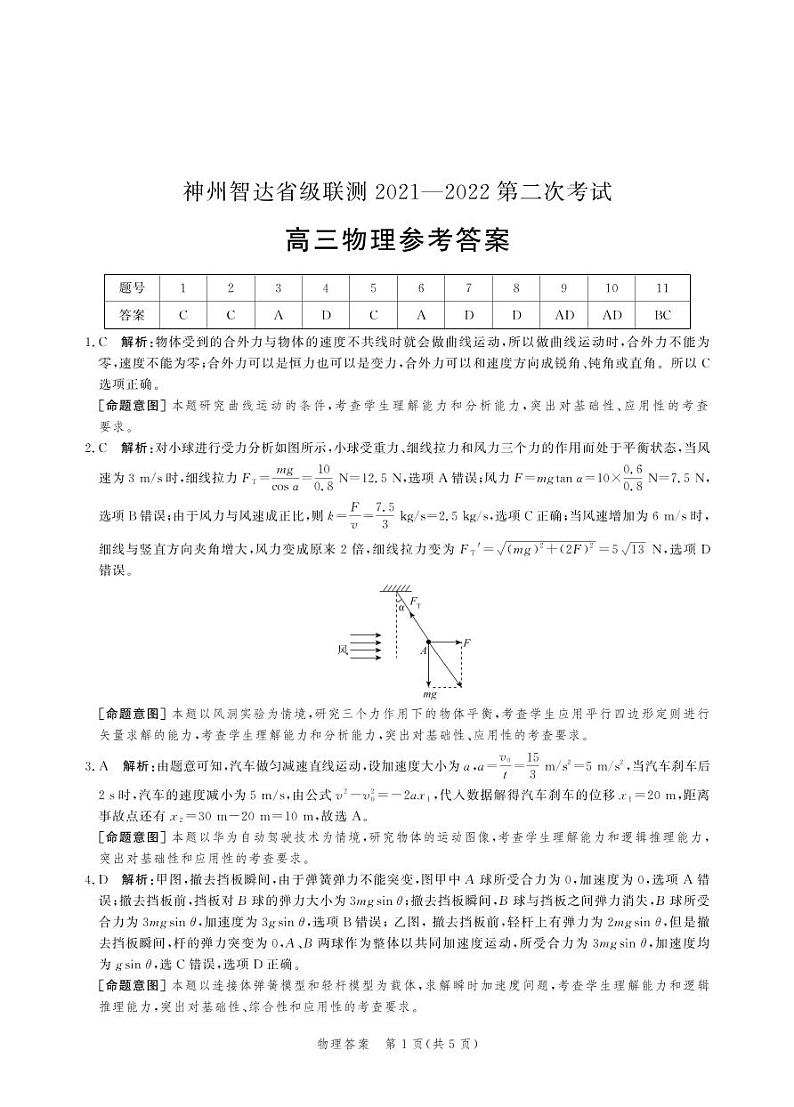 (高三物理答案)神州智达2021-2022省级联测第二次考试第1页