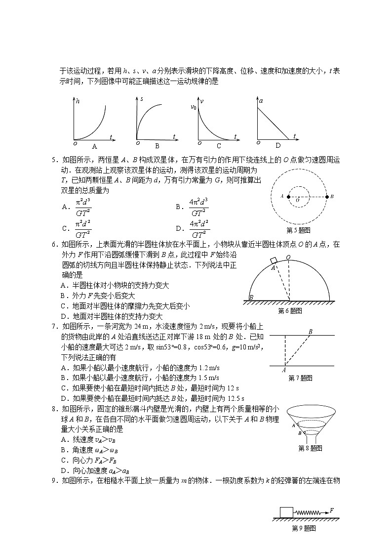 2022江苏省如东高级中学高三上学期第一次学情检测物理试题缺答案第2页