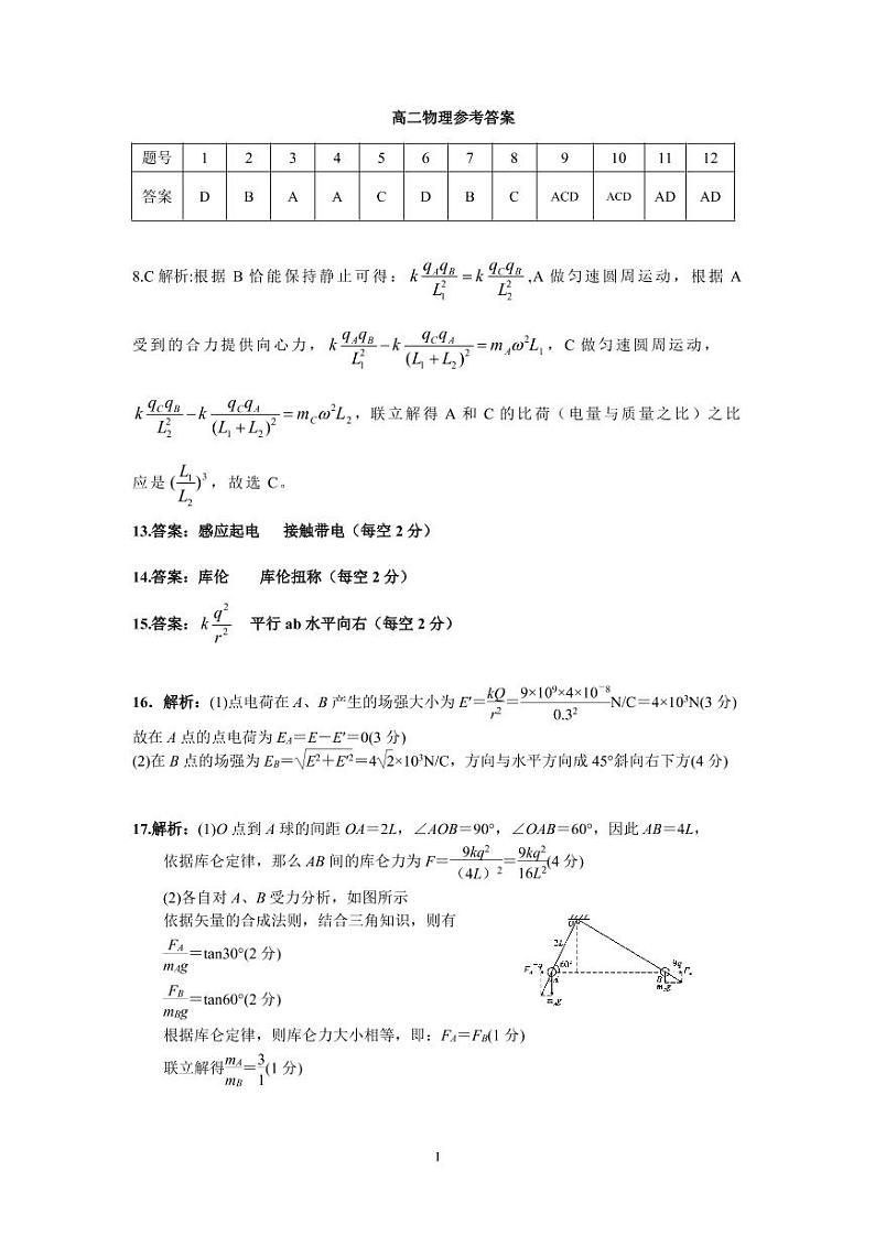 安徽省亳州市涡阳县第九中学2021-2022学年高二9月月考物理参考答案第1页