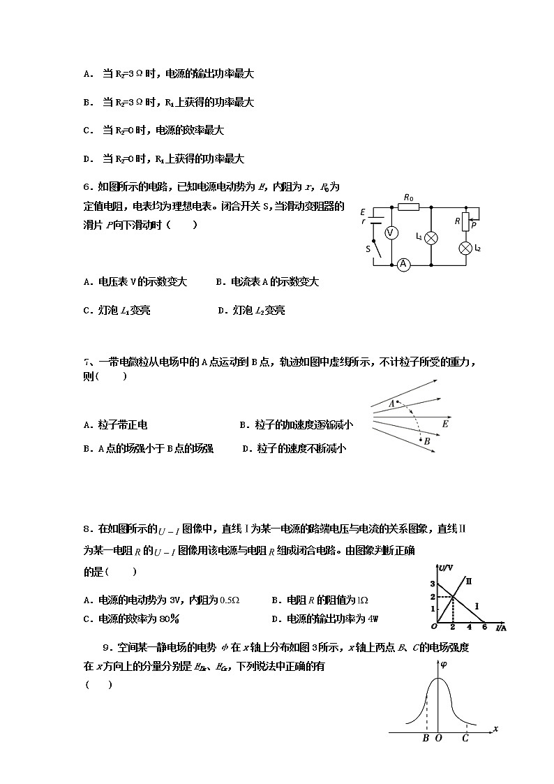 2022营口二中高二上学期第一次月考物理试题含答案第2页