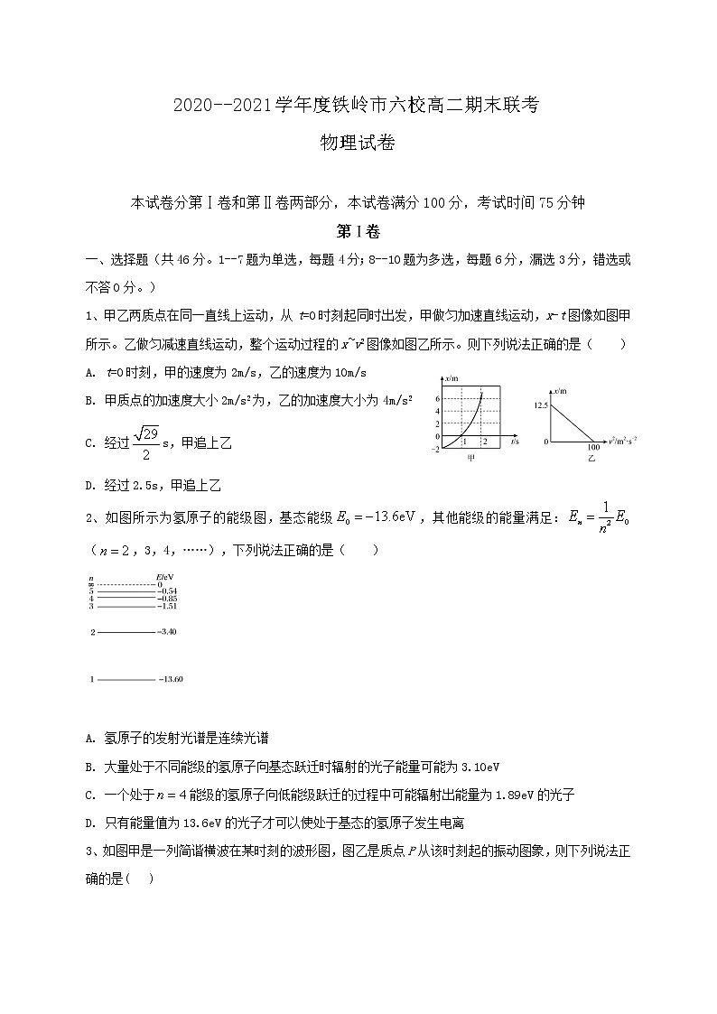 2021铁岭六校高二下学期期末联考物理试题含答案01