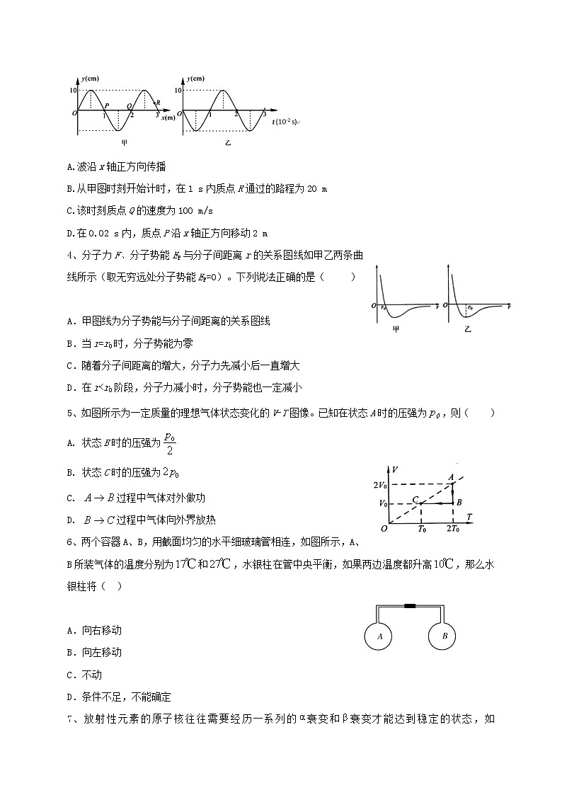 2021铁岭六校高二下学期期末联考物理试题含答案02