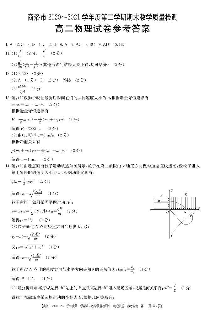 2021商洛高二下学期期末物理试题扫描版含答案01