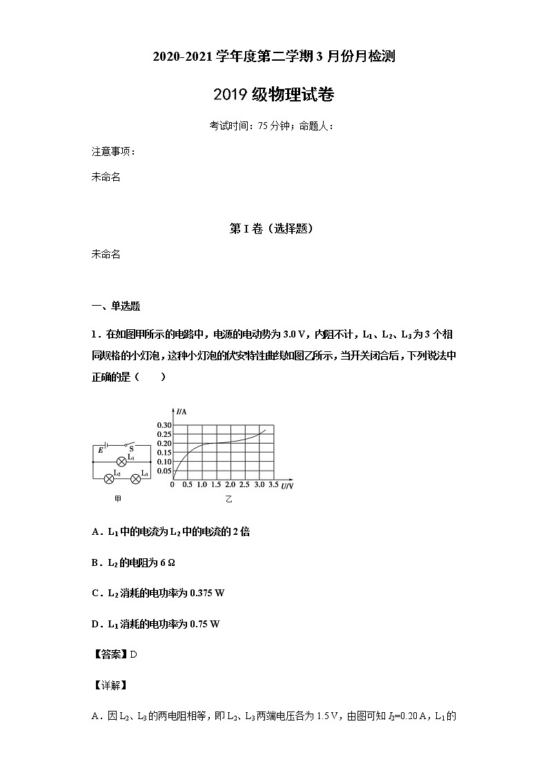 江苏省盐城市东台创新高级中学2020-2021学年高二3月份月检测物理答案第1页