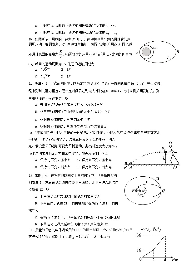 2021自治区拉萨中学高一下学期期末考试理综物理试题含答案第2页