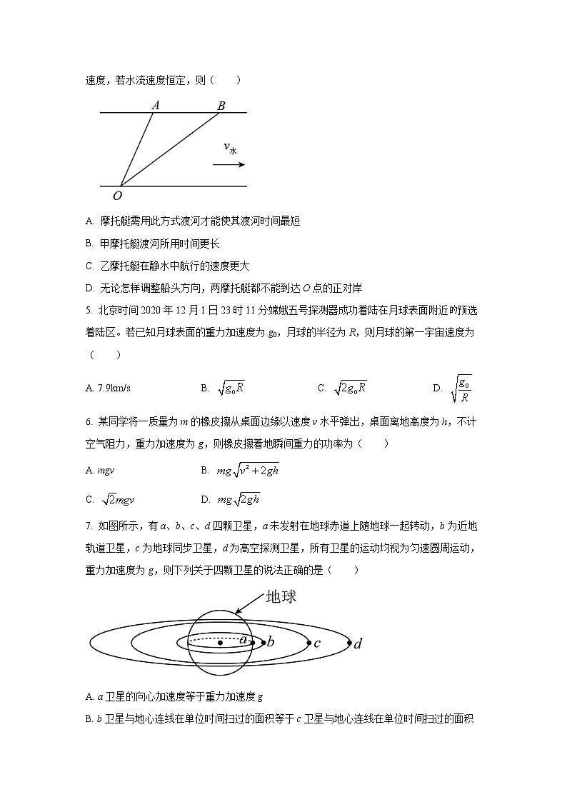 2021广元川师大万达中学高一下学期7月期末仿真考试物理试卷含答案第2页