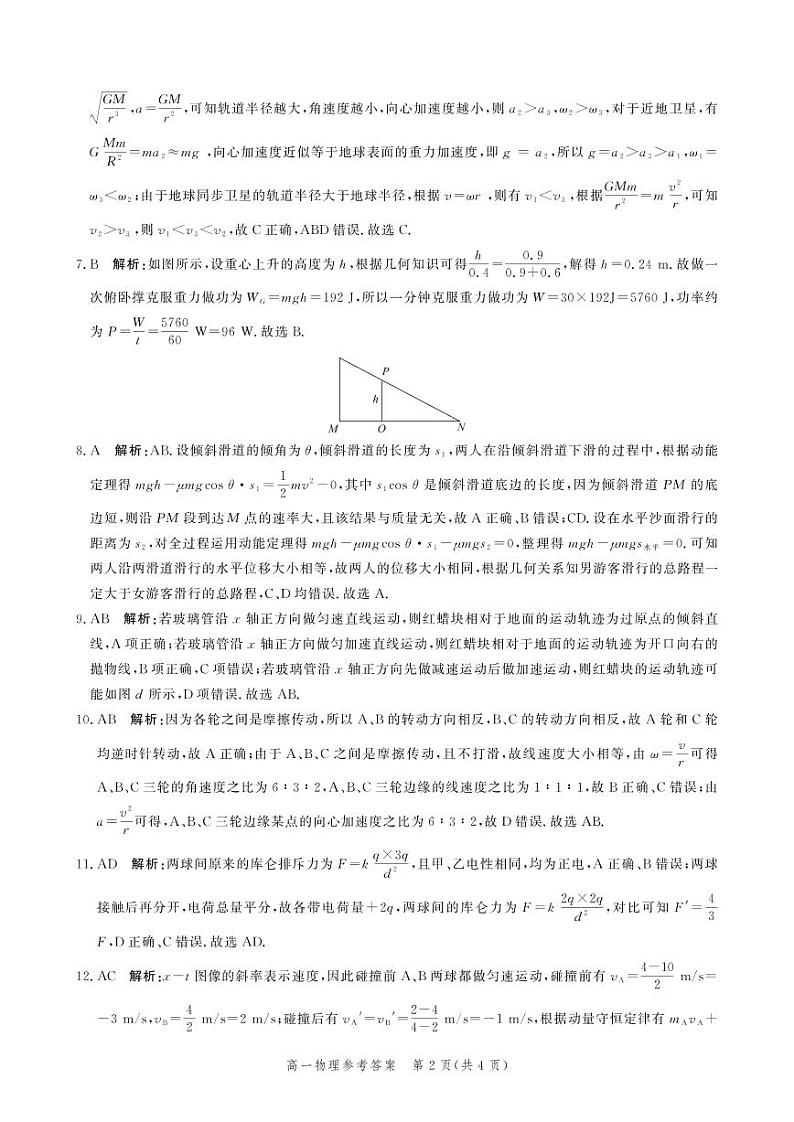 河北省邯郸市2020-2021学年高一下学期期末考试物理答案第2页