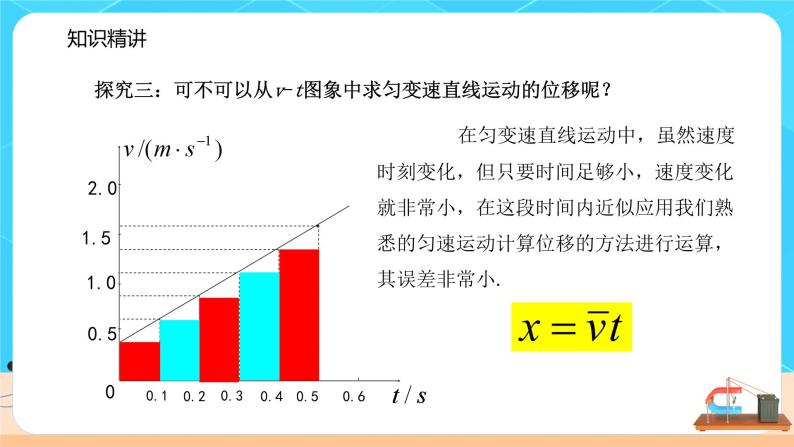 高一物理人教版（2019）必修第一册2.3《匀变速直线运动的位移与时间的关系》课件（送教案）04