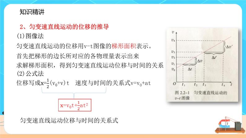 高一物理人教版（2019）必修第一册2.3《匀变速直线运动的位移与时间的关系》课件（送教案）08