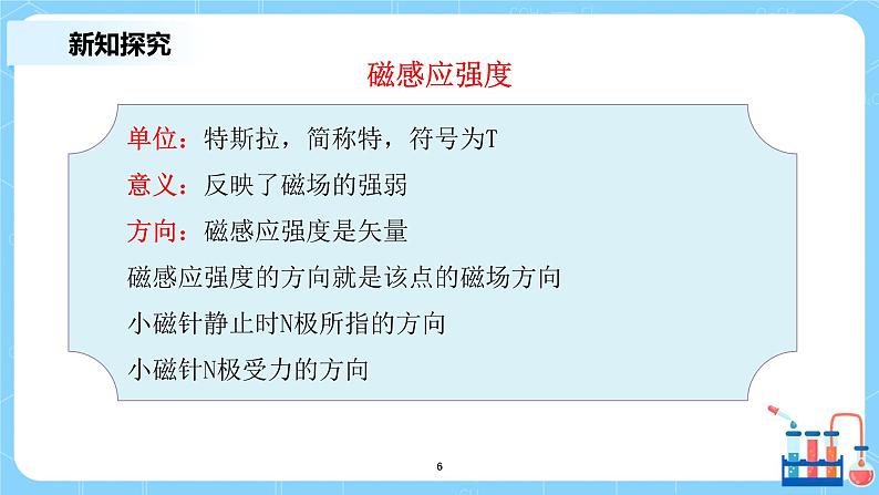 人教版(2019)高中物理必修三13.2《磁感应强度 磁通量》课件第6页
