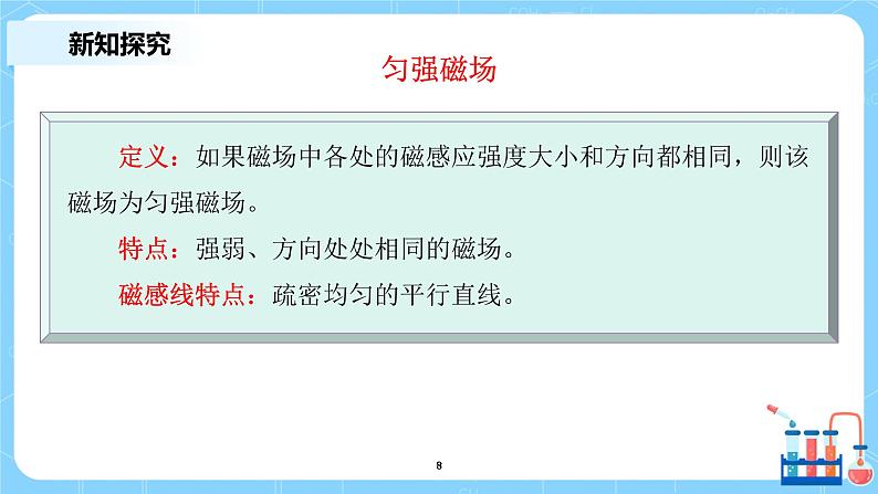 人教版(2019)高中物理必修三13.2《磁感应强度 磁通量》课件第8页