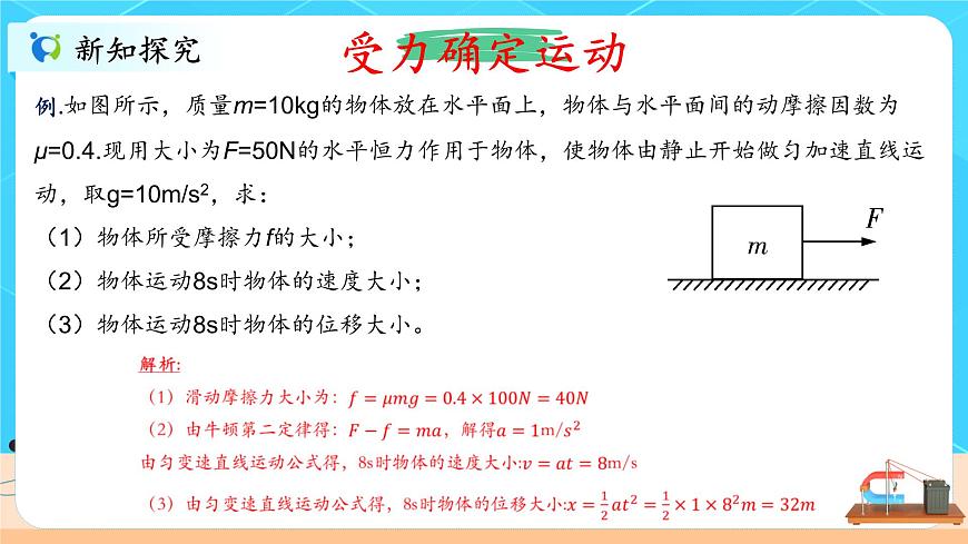 4.5《牛頓第二定律的應(yīng)用》課件第6頁