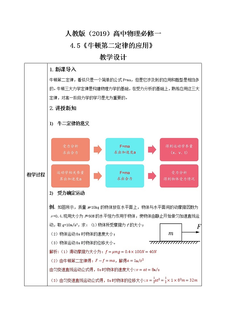 4.5《牛頓第二定律的應(yīng)用》教案第1頁