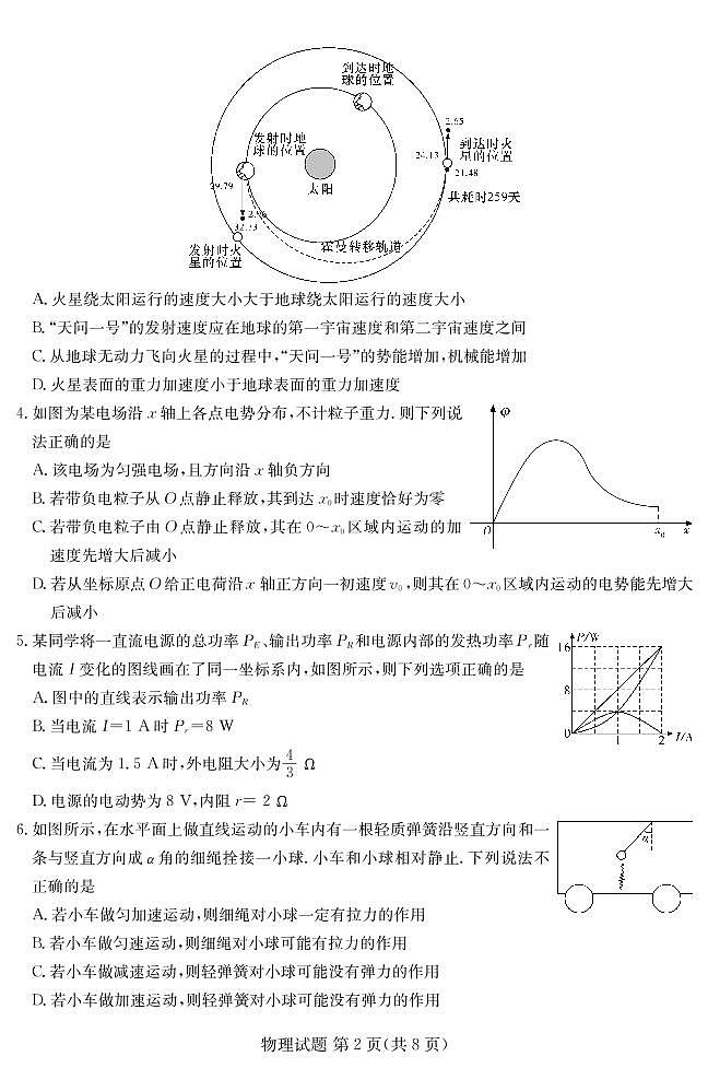 2020-2021学年2学期高二期末联考物理试卷第2页