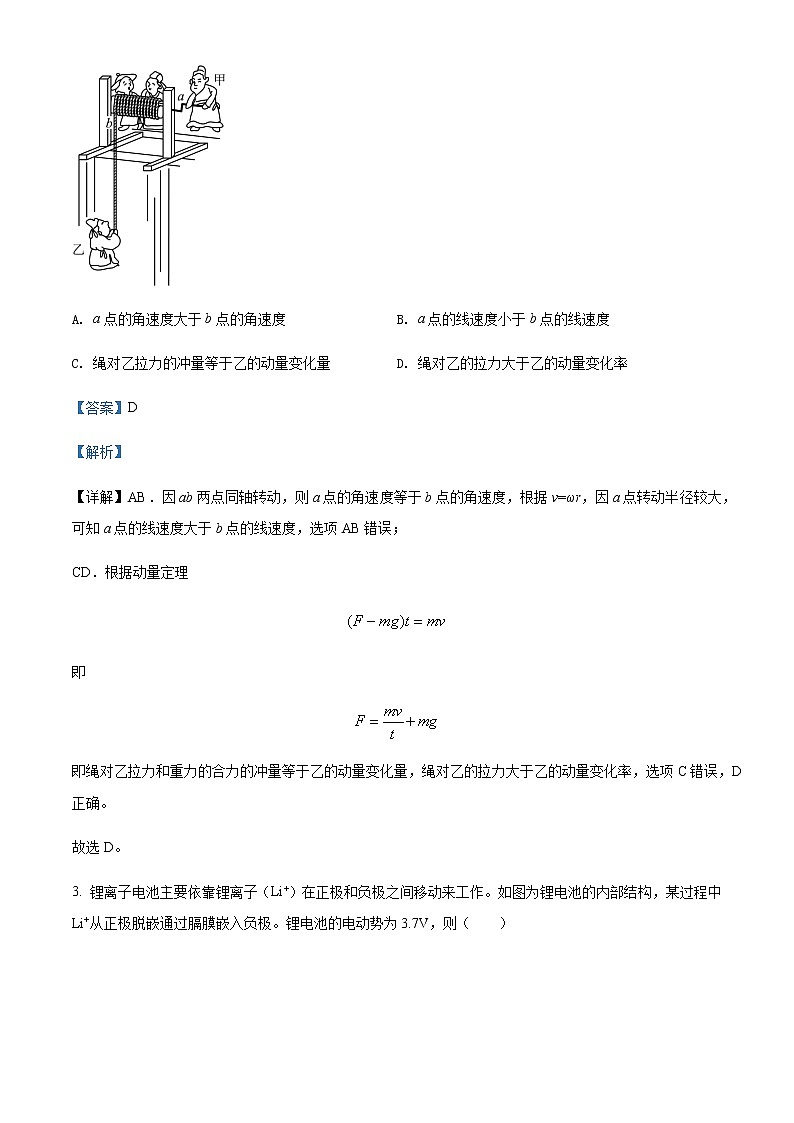 2022届江苏省南通市海门中学高三(下)5月模拟考试物理试题含解析第2页