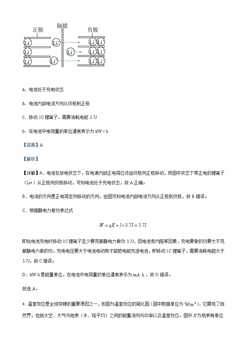 2022届江苏省南通市海门中学高三(下)5月模拟考试物理试题含解析第3页