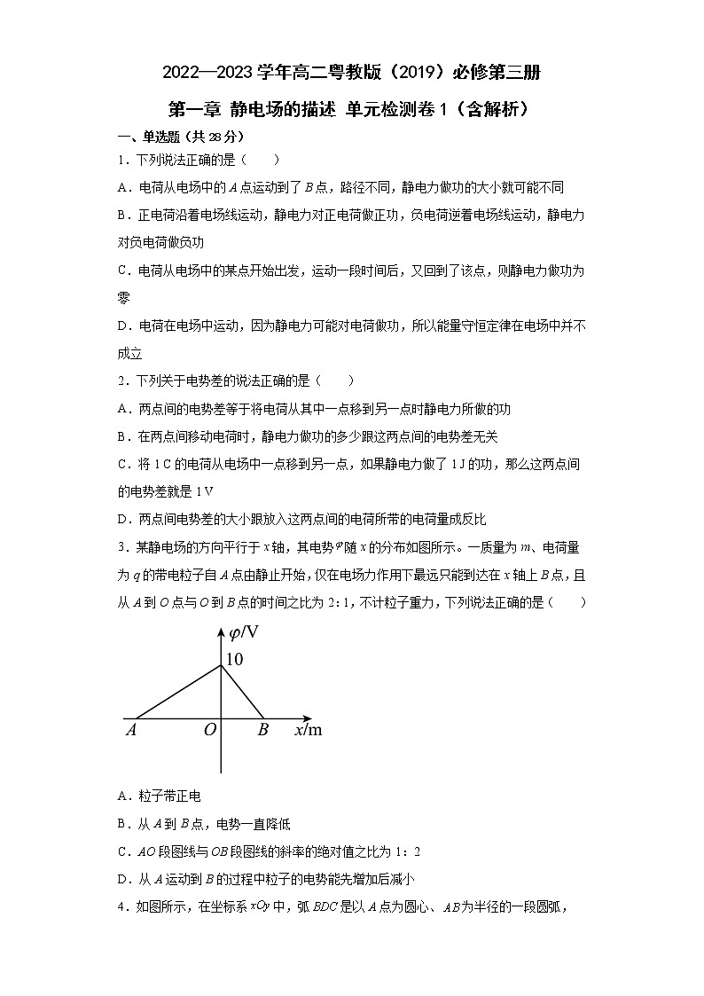 2022—2023学年高二粤教版(2019)必修第三册 第一章 静电场的描述 单元检测卷1(含解析)01