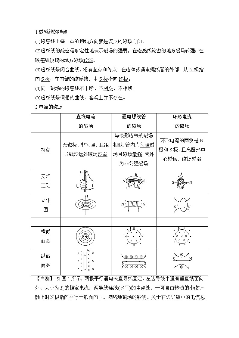 2023届高考物理(新粤教版)一轮总复习讲义第1讲 磁场及其对电流的作用第2页