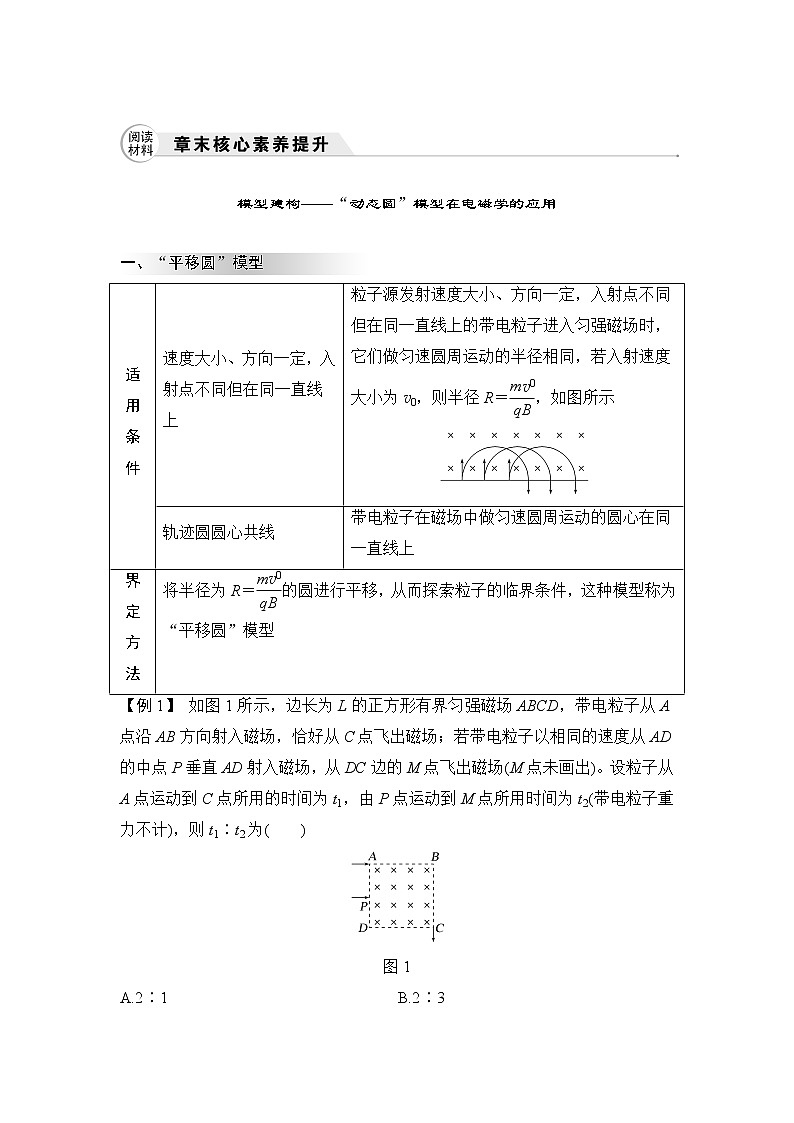 2023届高考物理(新粤教版)一轮总复习讲义章末核心素养提升第1页