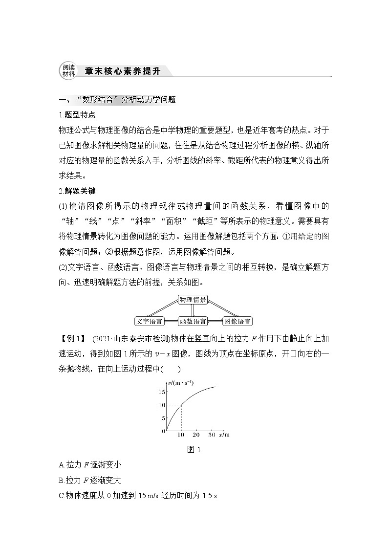 2023届高考物理(新粤教版)一轮总复习讲义章末核心素养提升第1页