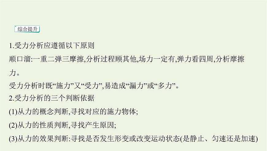 魯科版高中物理必修第一冊第3章相互作用章末總結(jié)課件第4頁