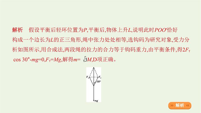 鲁科版高中物理必修第一册第4章力与平衡章末总结课件08