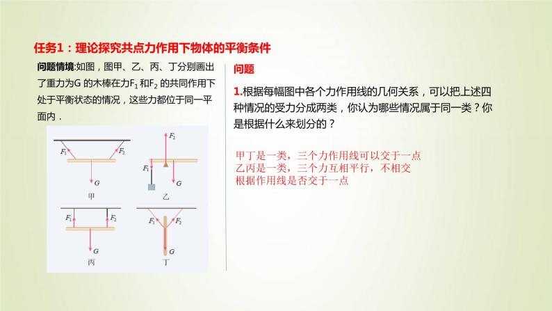 新人教版高中物理必修第一册第三章相互作用__力第5节共点力的平衡作业课件03