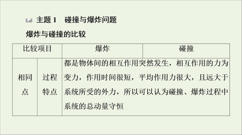 粤教版高中物理选择性必修第一册第1章动量和动量守恒定律章末综合提升课件06