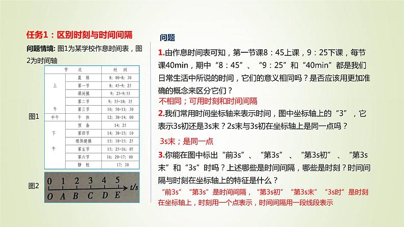 新人教版高中物理必修第一册第一章运动的描述第2节时间位移作业课件第3页