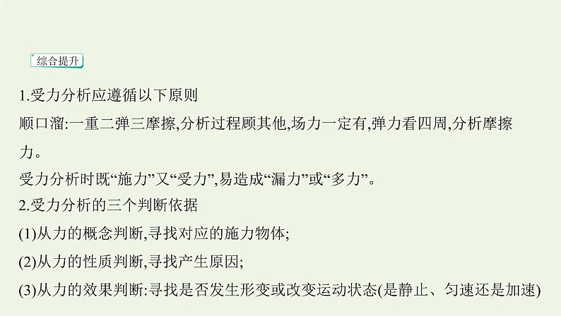 鲁科版高中物理必修第一册第3章相互作用章末总结课件04