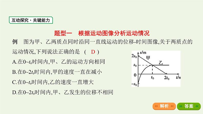 鲁科版高中物理必修第一册第2章匀变速直线运动学法指导课运动图像问题课件02