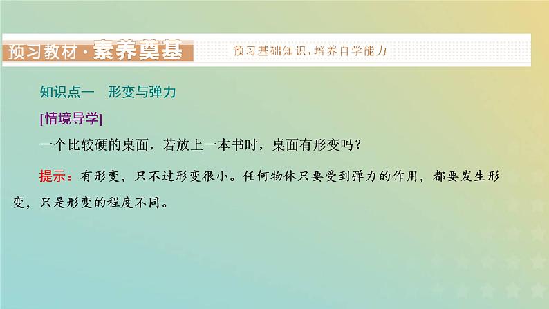 鲁科版高中物理必修第一册第3章相互作用第2节第1课时弹力课件第3页